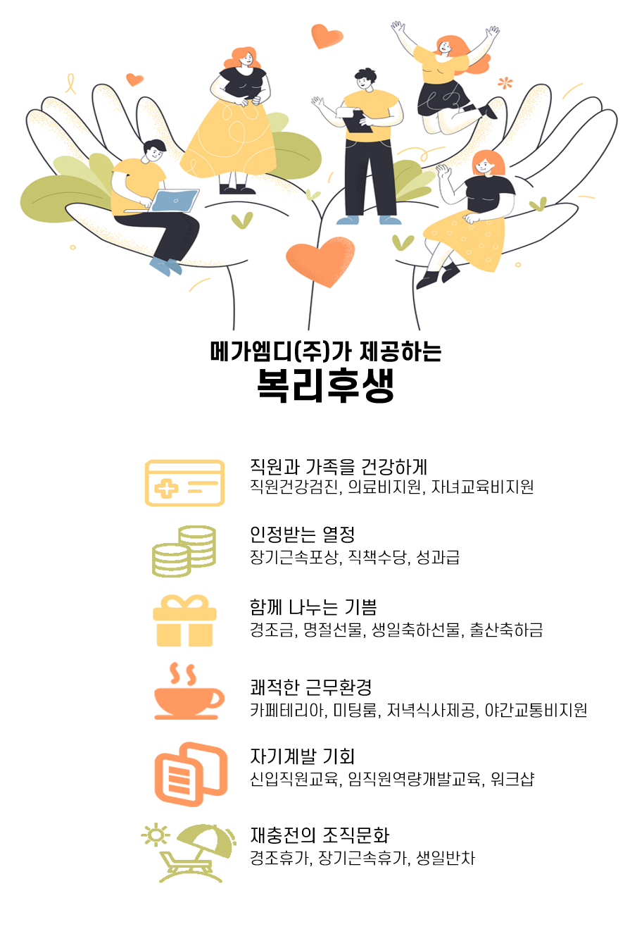Contents image